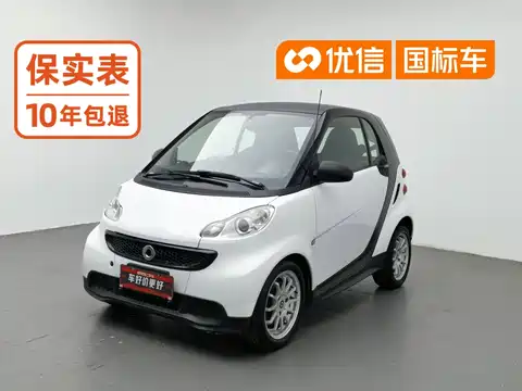 smart fortwo, 2015